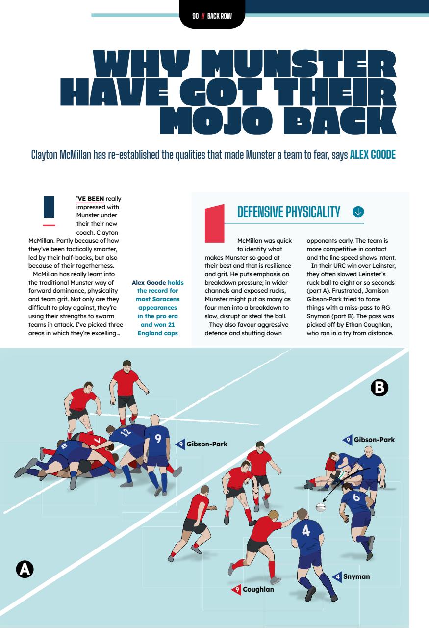 Rugby World Preview Pages