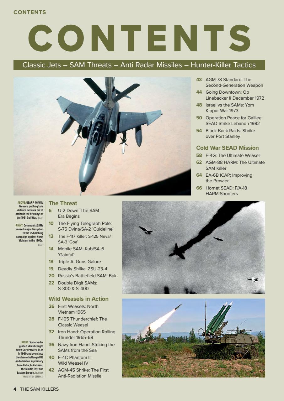 Combat Aircraft Journal Preview Pages