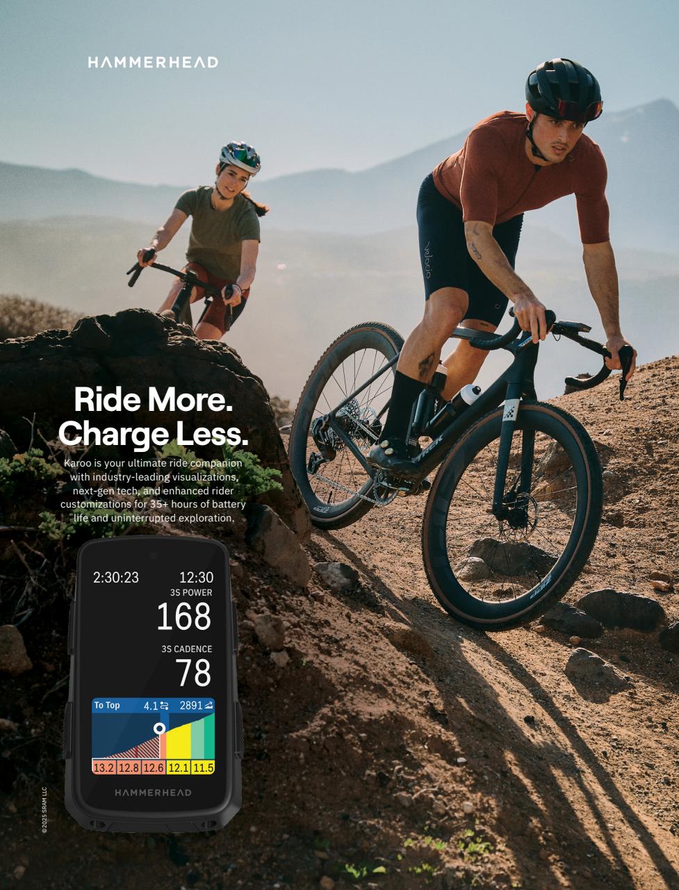 Cyclist Preview Pages