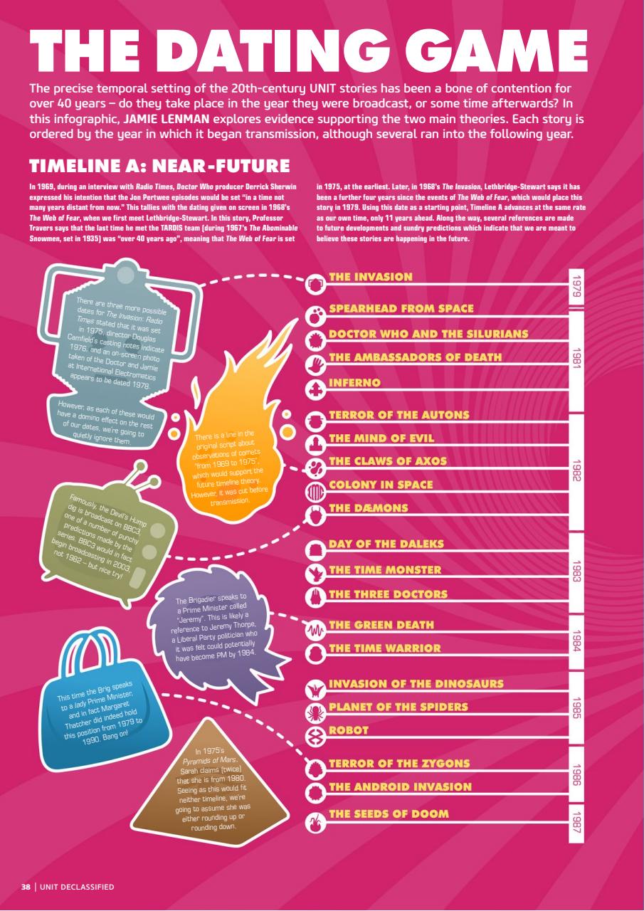 Doctor Who Magazine Preview Pages