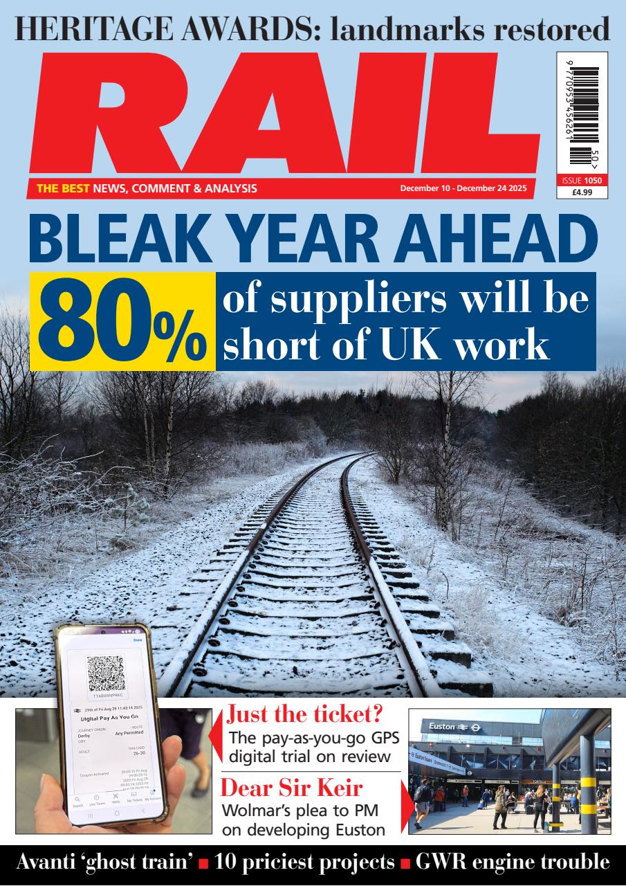 Rail Preview Pages