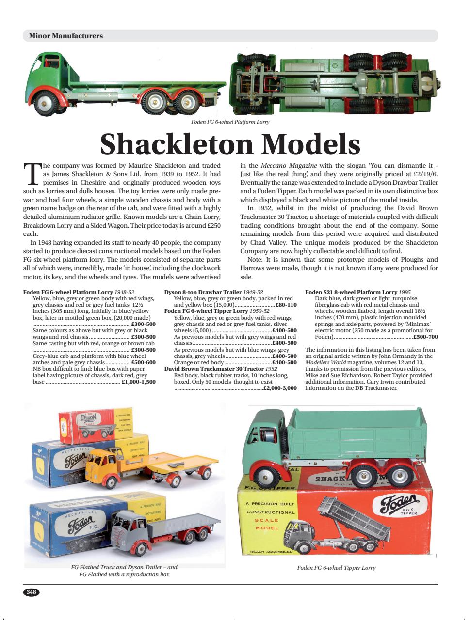 Toy Collectors Price Guide Preview Pages