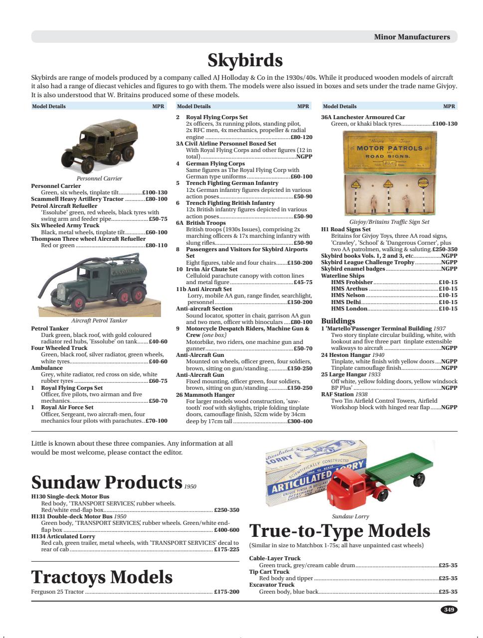 Toy Collectors Price Guide Preview Pages