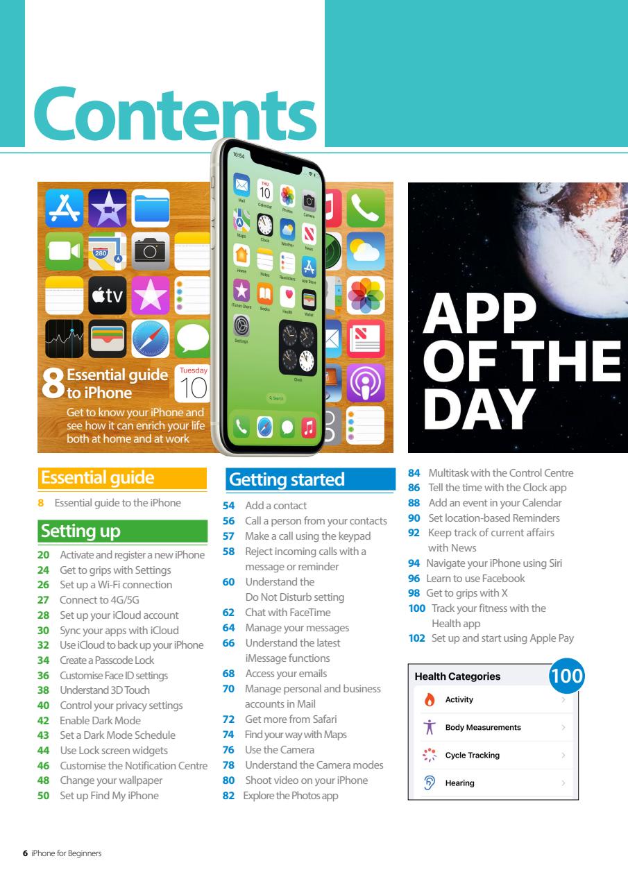 Technology Bookazine Preview Pages