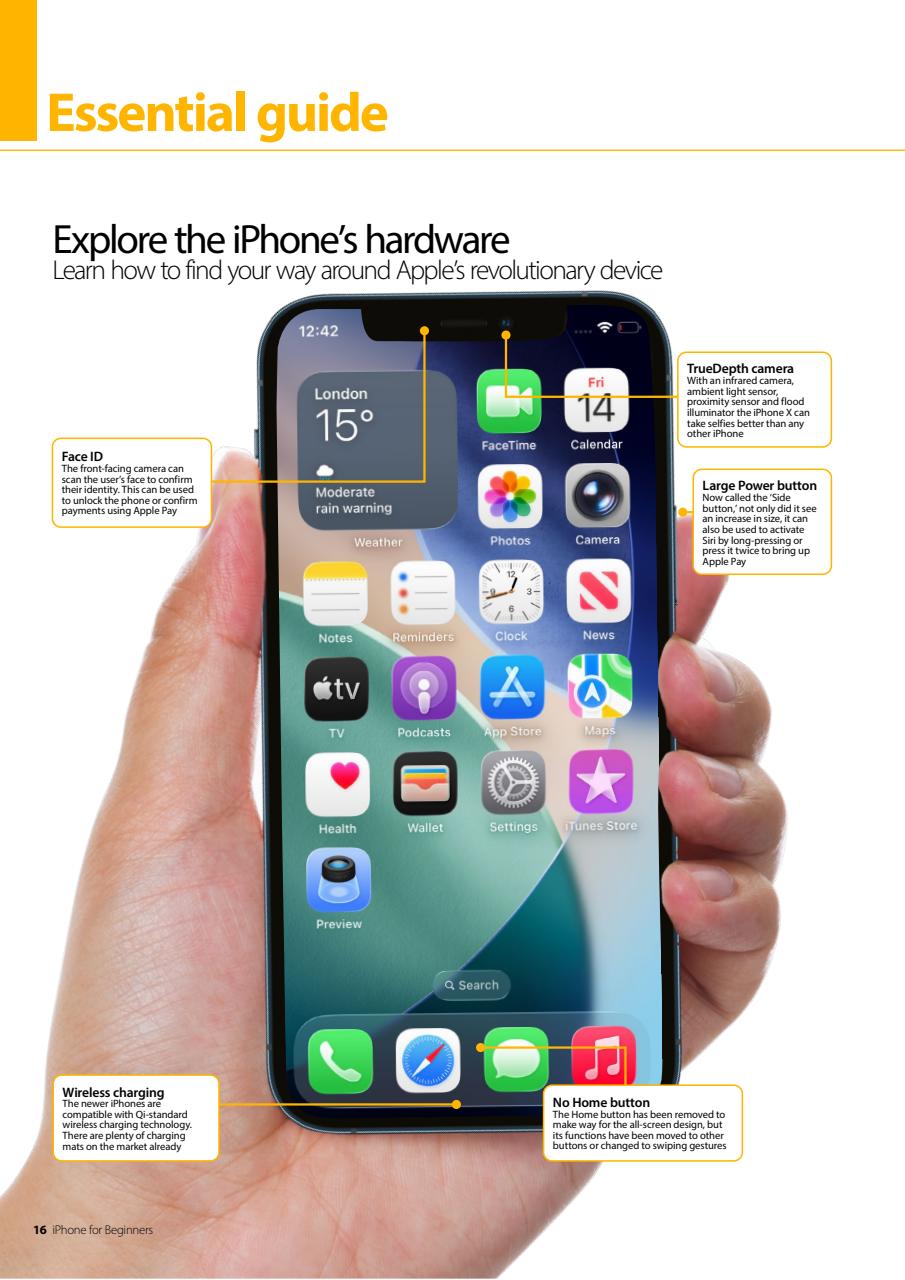 Technology Bookazine Preview Pages