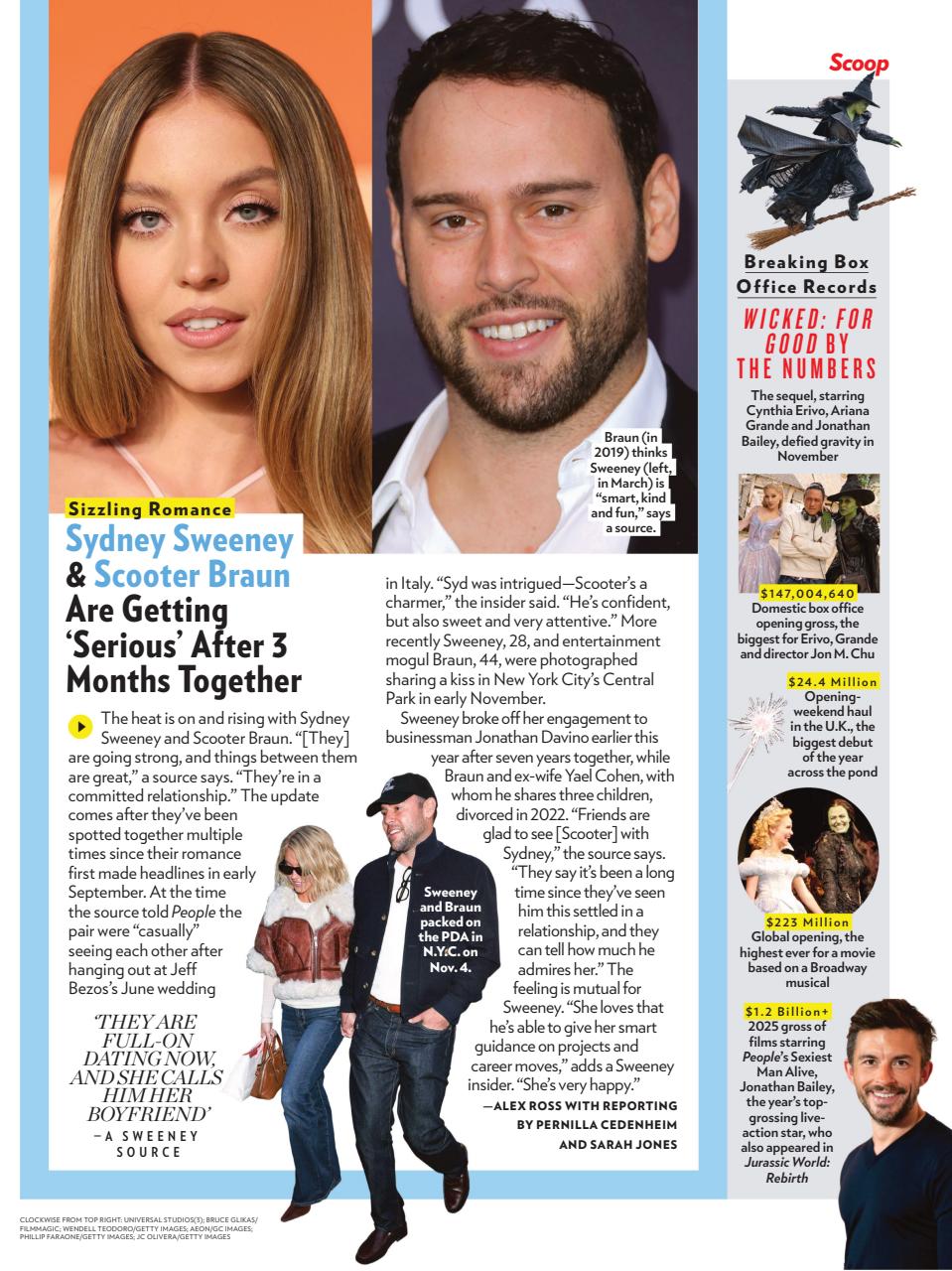 People Preview Pages