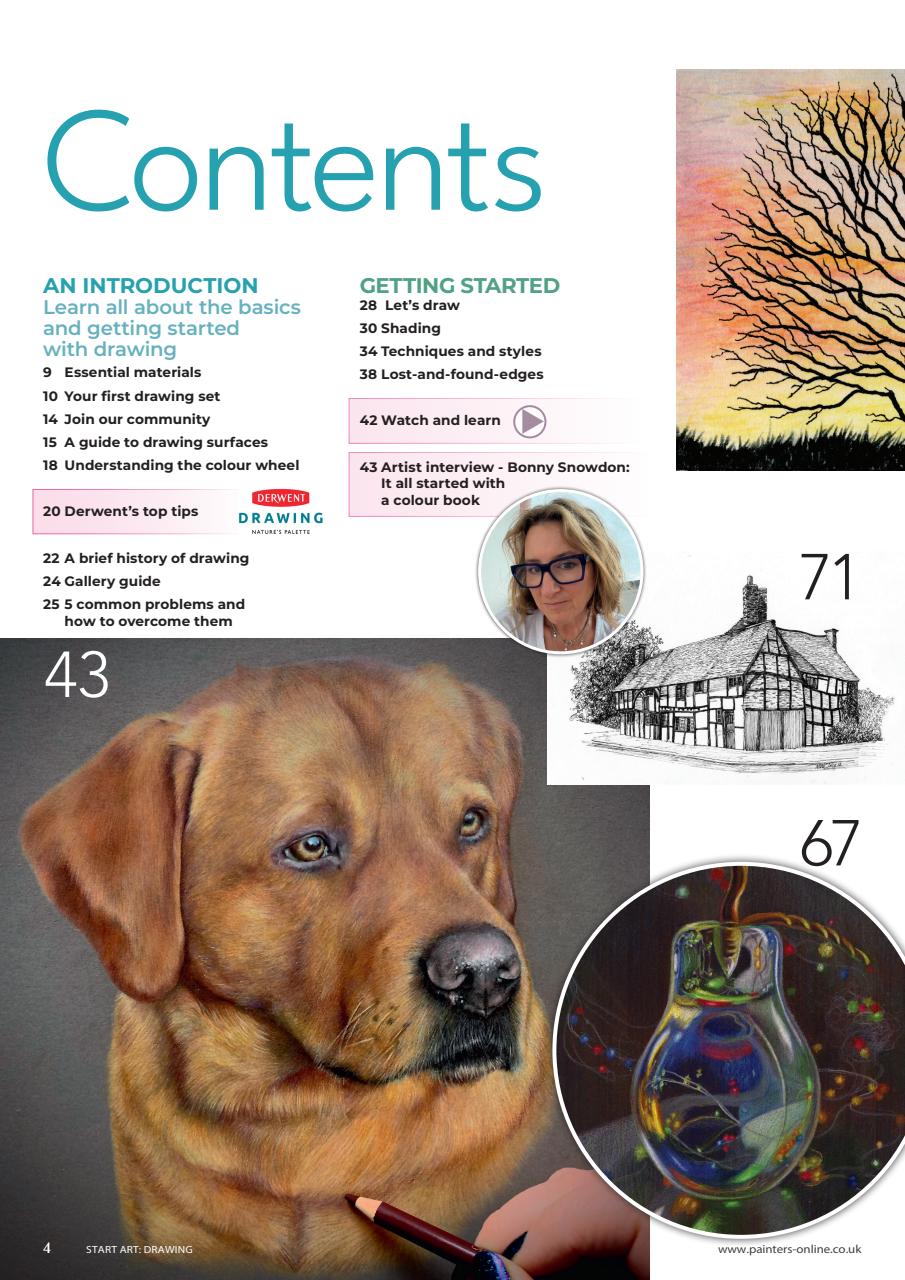 Start Art Preview Pages