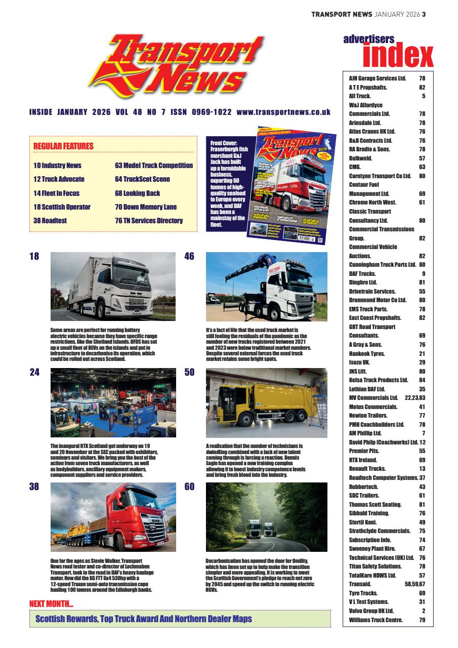 Transport News Preview Pages