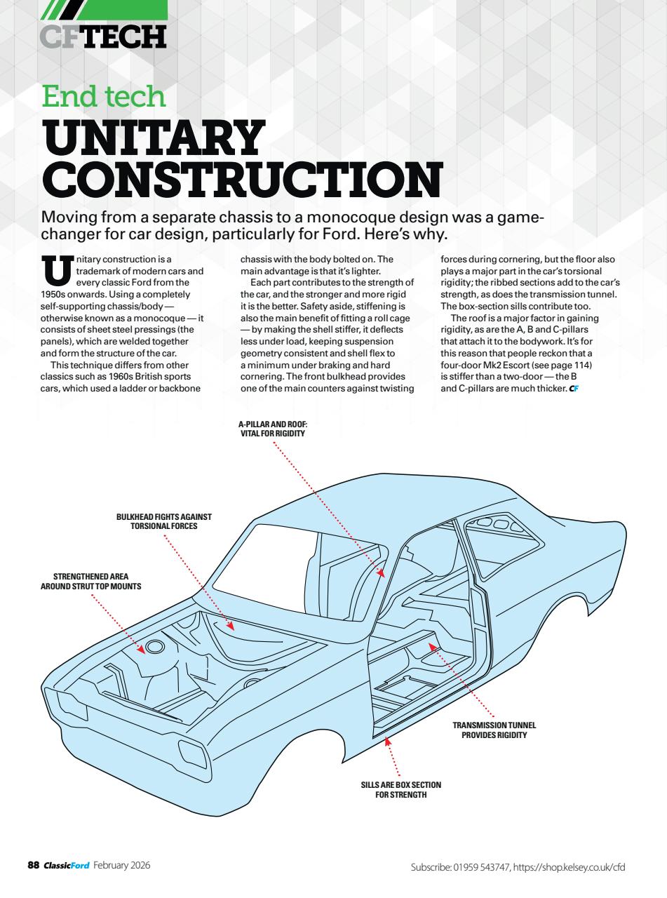 Classic Ford Preview Pages