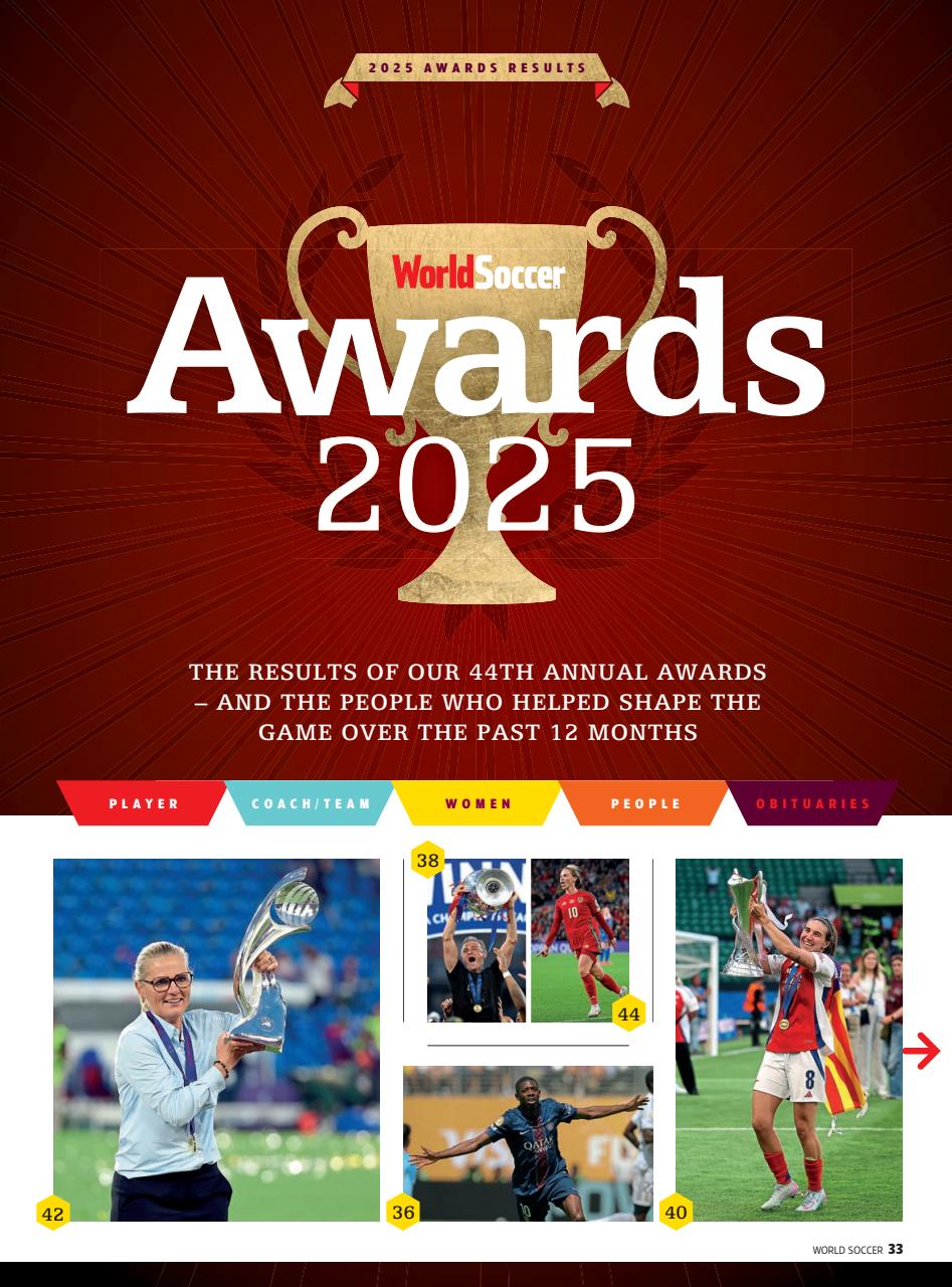 World Soccer Preview Pages