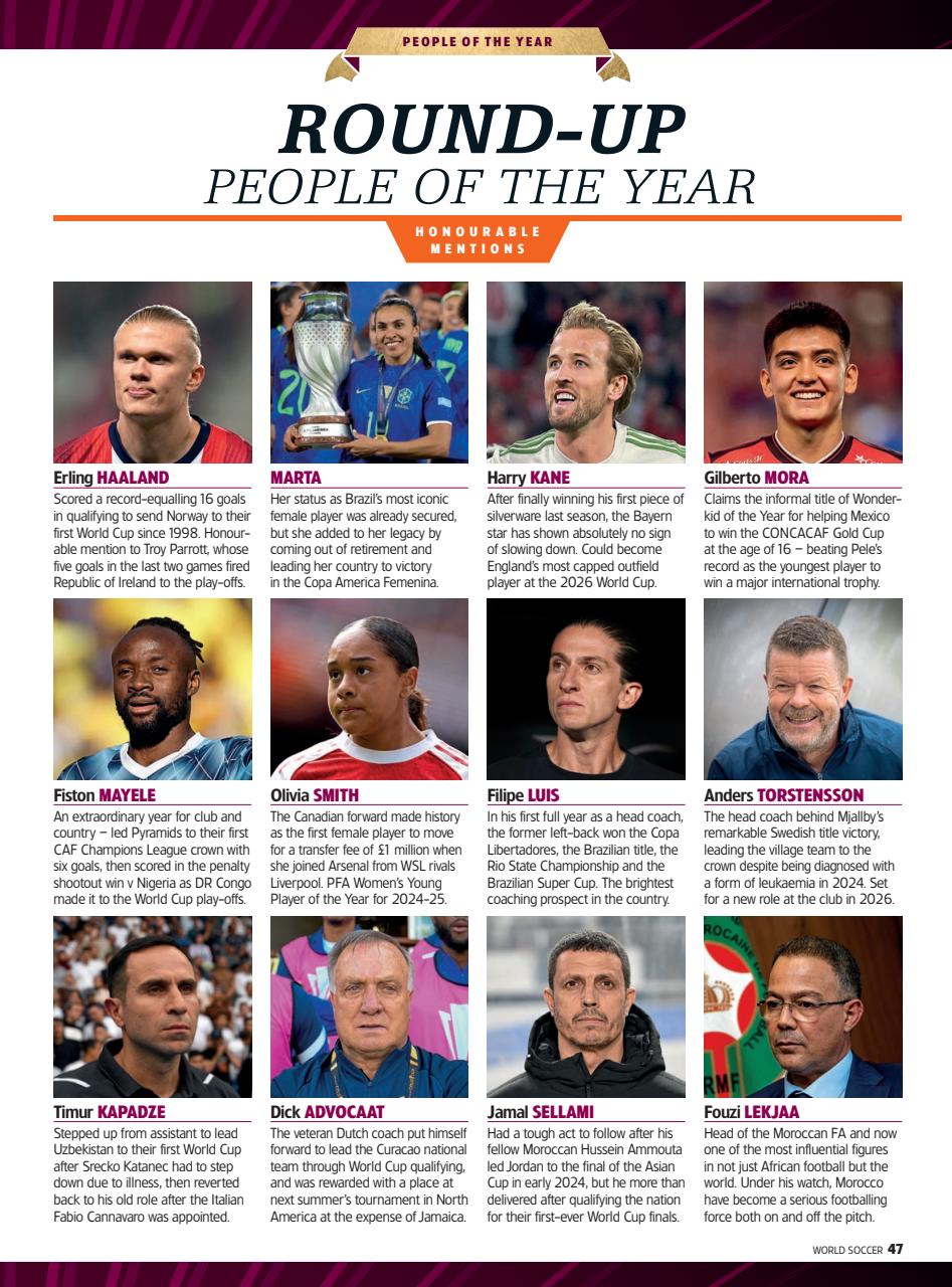 World Soccer Preview Pages