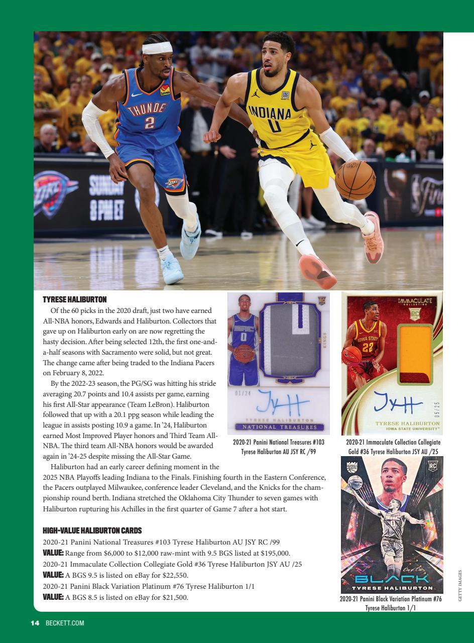 Beckett Basketball Magazine Preview Pages