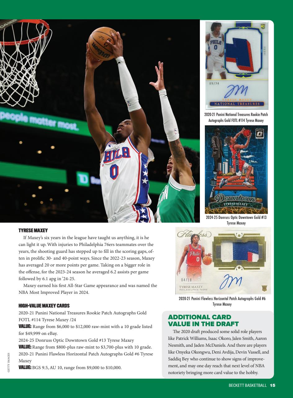 Beckett Basketball Magazine Preview Pages