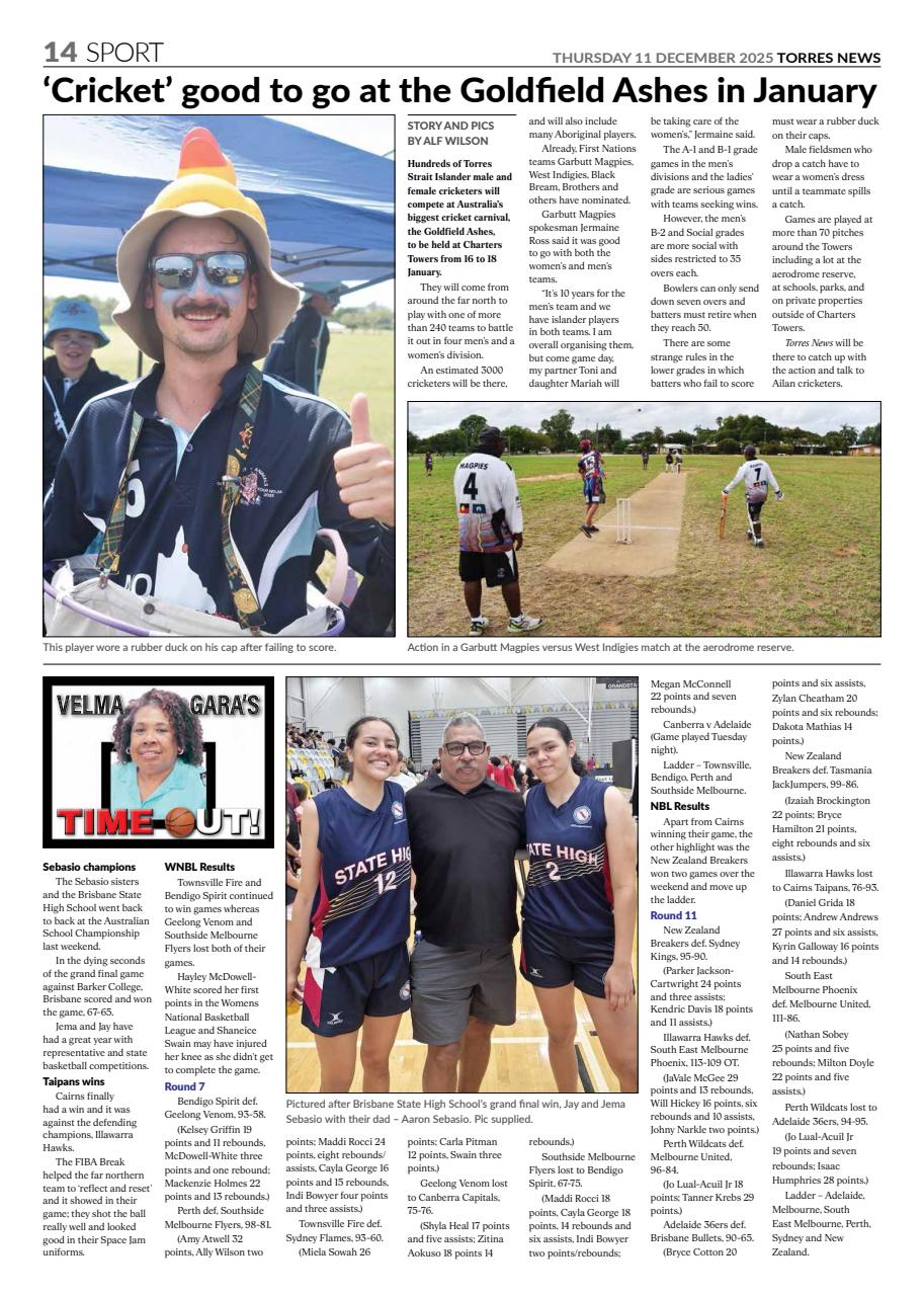 Torres News Preview Pages