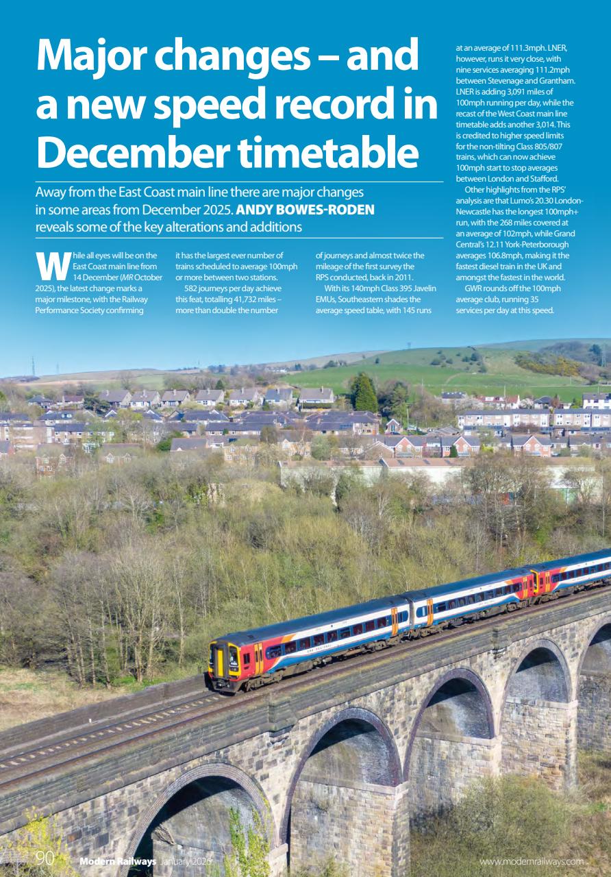 Modern Railways Preview Pages
