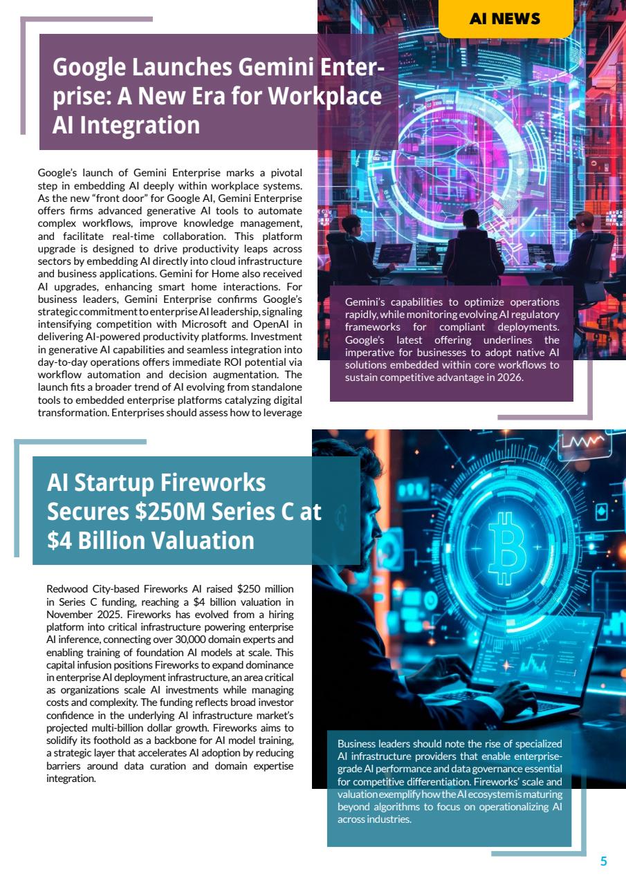 AI Business Magazine Preview Pages