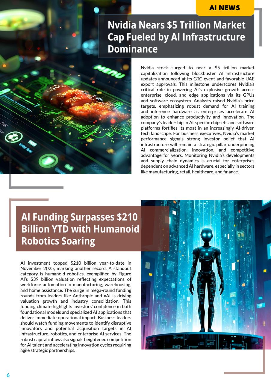 AI Business Magazine Preview Pages