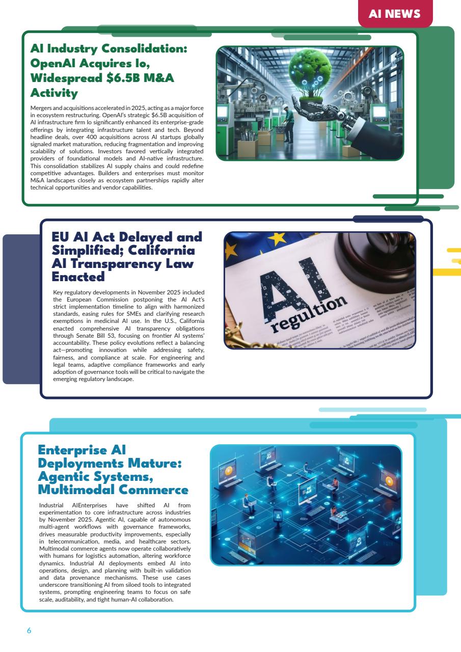 Tech AI Magazine Preview Pages