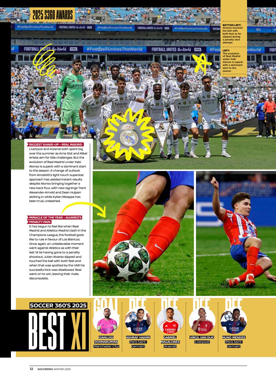 Soccer 360 Preview Pages
