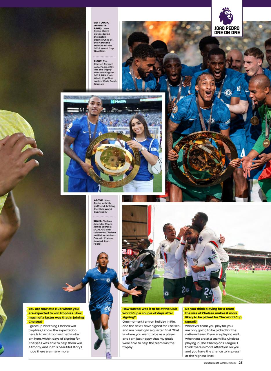 Soccer 360 Preview Pages