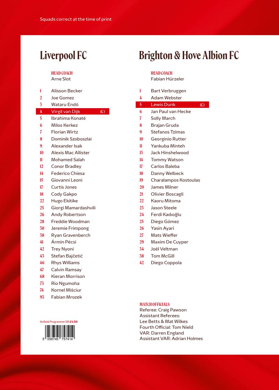 Liverpool FC Programmes Preview Pages