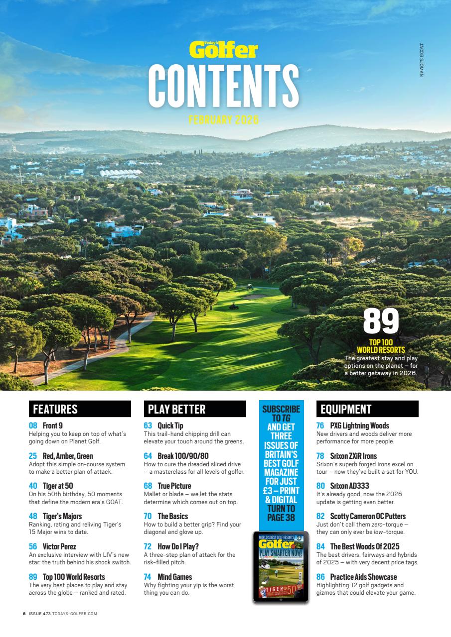 Today's Golfer Preview Pages