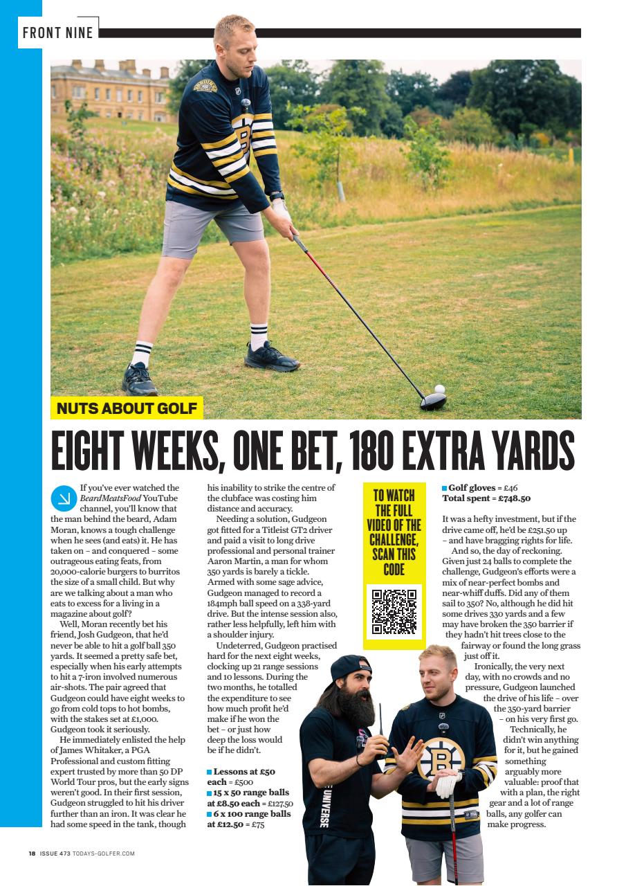 Today's Golfer Preview Pages