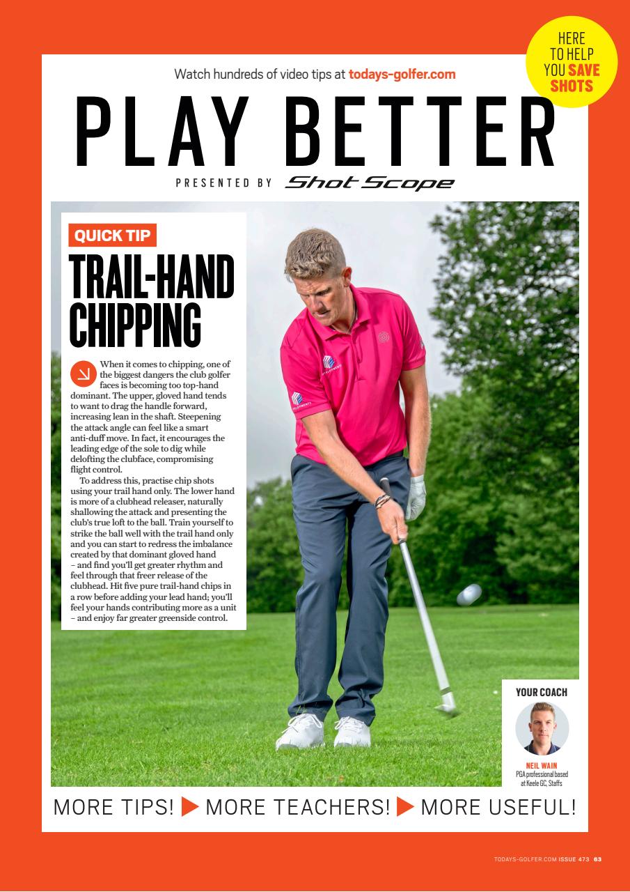 Today's Golfer Preview Pages
