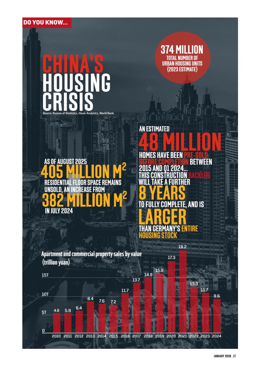 Geographical Preview Pages