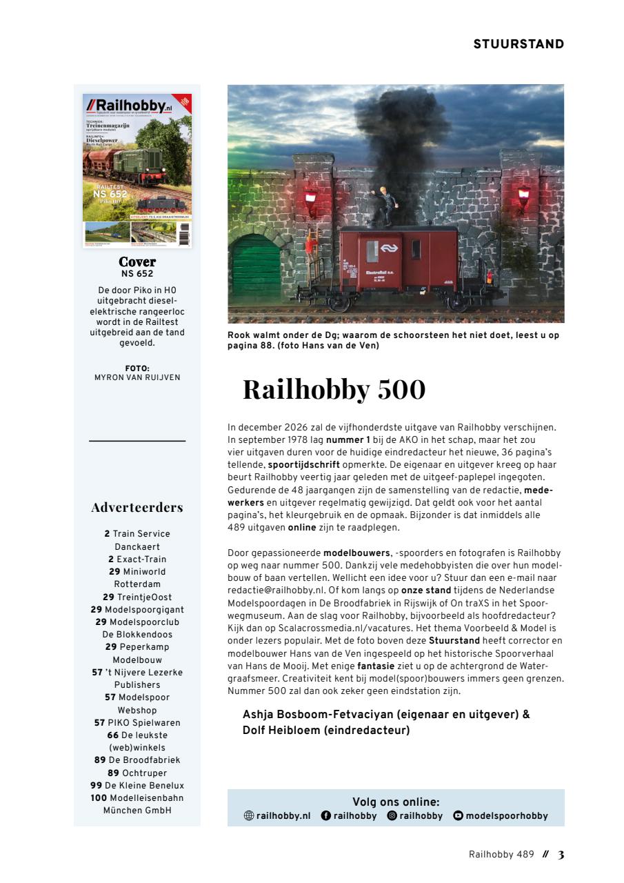 Railhobby Preview Pages
