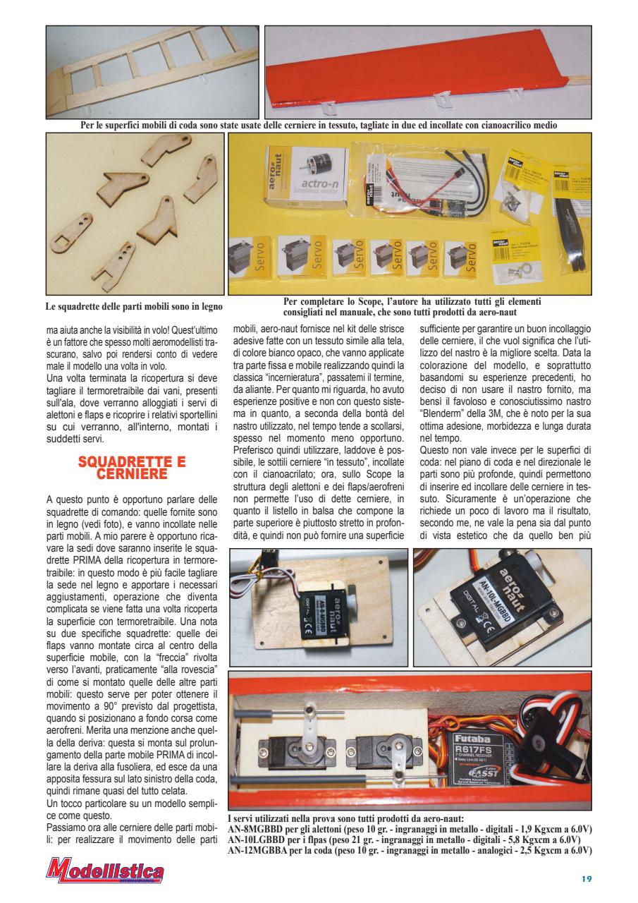 Modellistica International Preview Pages