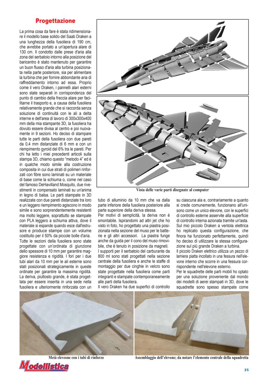 Modellistica International Preview Pages