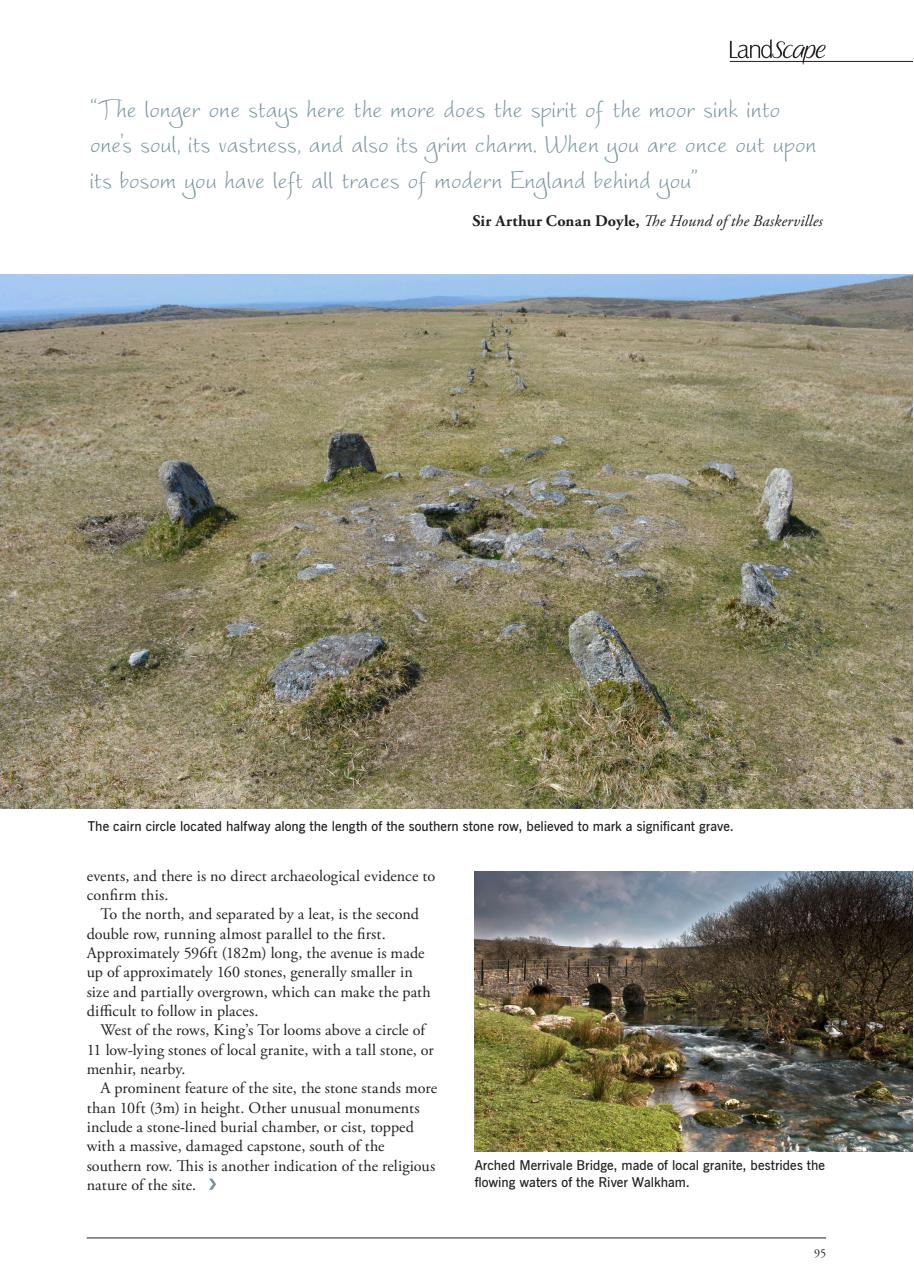 LandScape Preview Pages