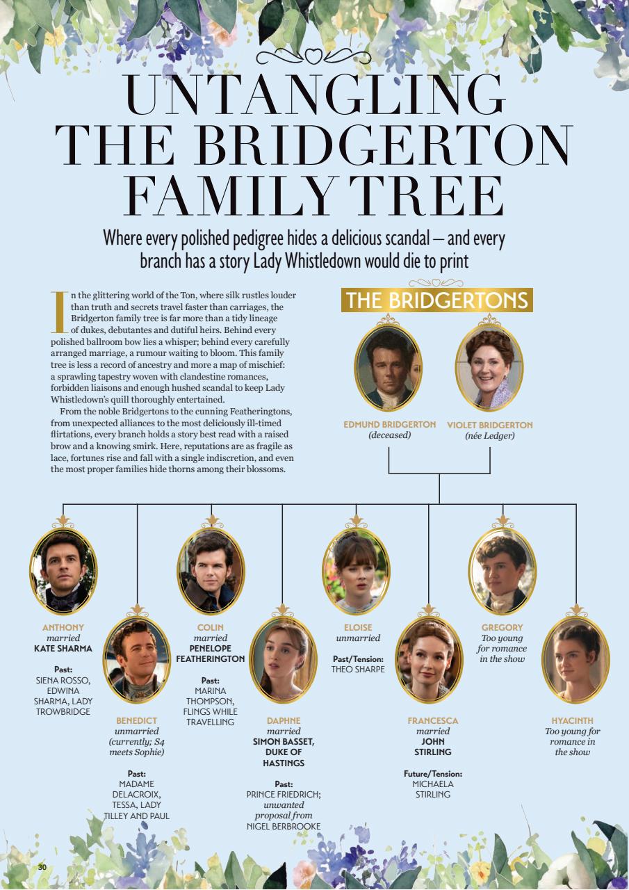 Anthem Screen Guides Preview Pages