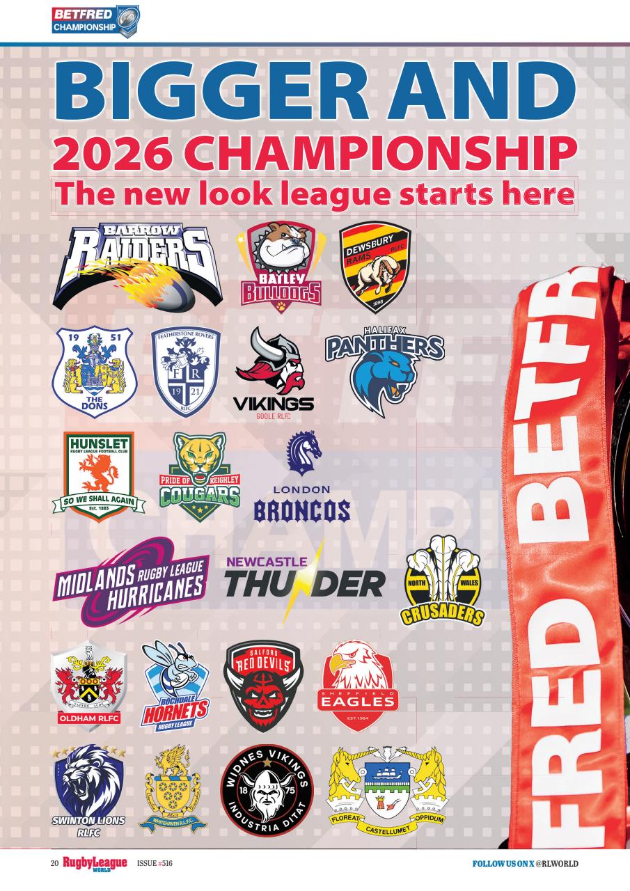 Rugby League World Preview Pages