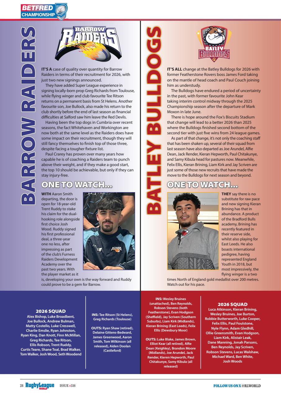 Rugby League World Preview Pages