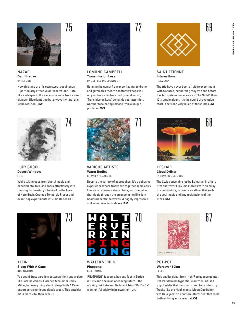 Electronic Sound Preview Pages