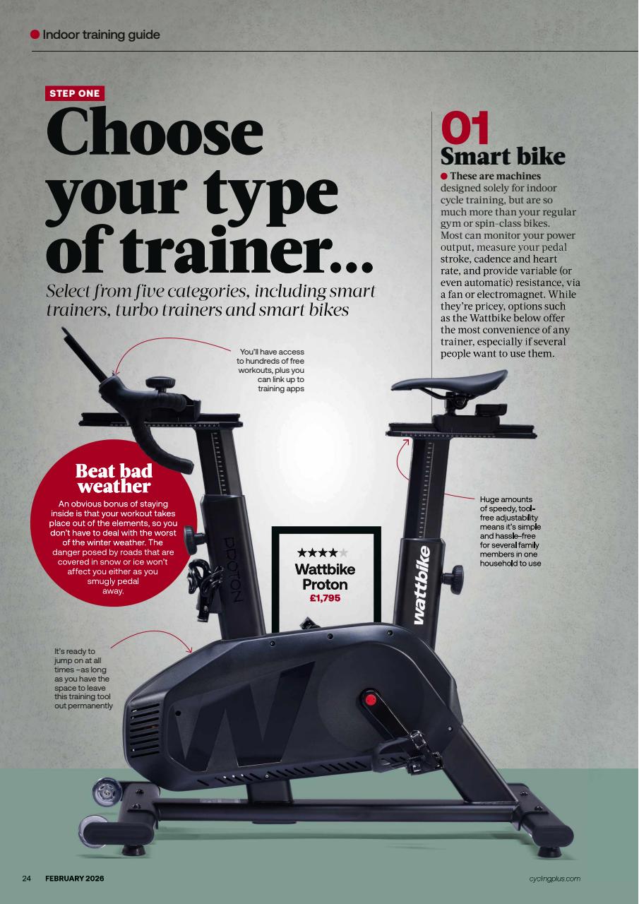 Cycling Plus Preview Pages