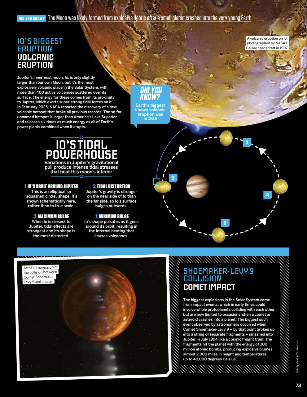 How It Works Preview Pages