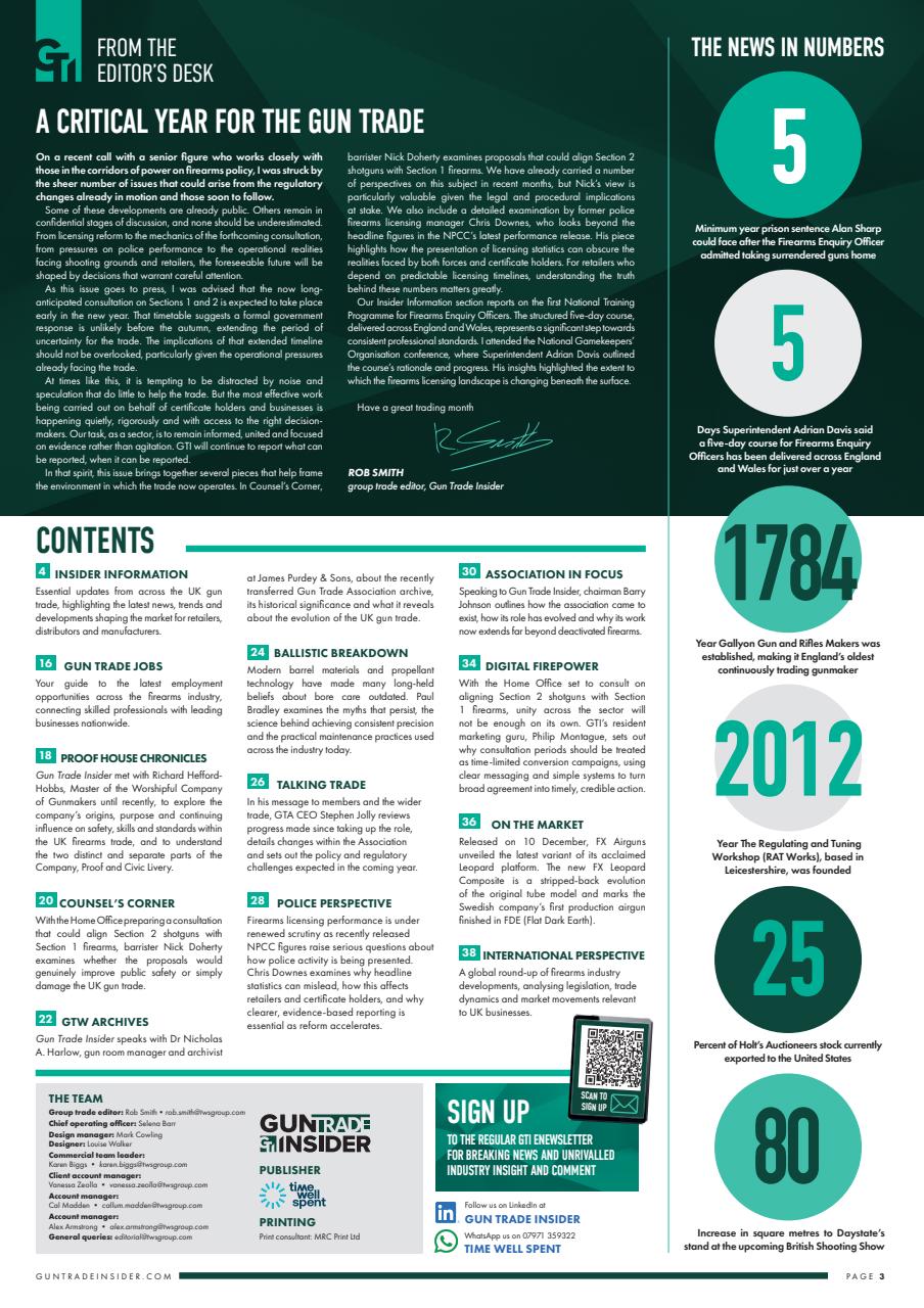 Gun Trade Insider Preview Pages