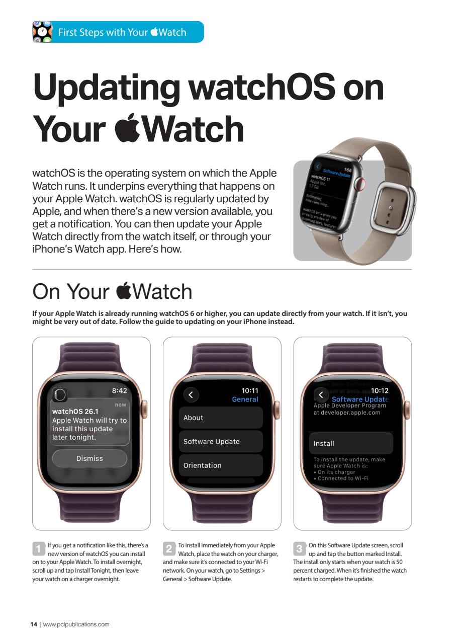 Apple Watch The Complete Manual Preview Pages