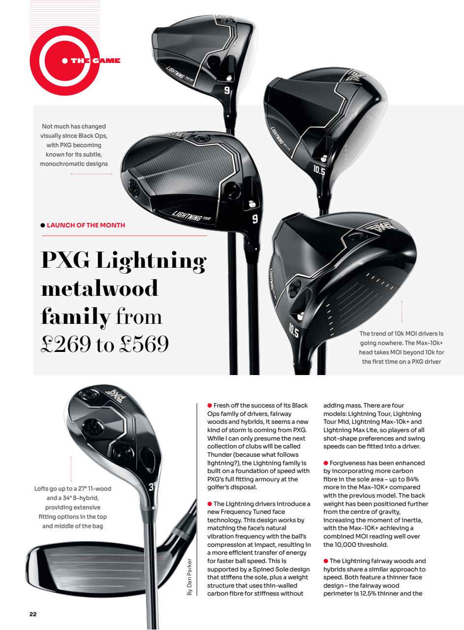 Golf Monthly Preview Pages