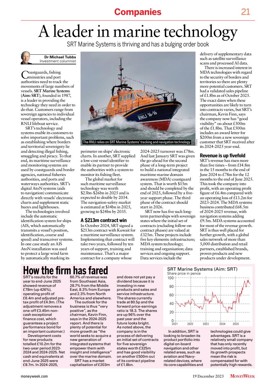 MoneyWeek Preview Pages