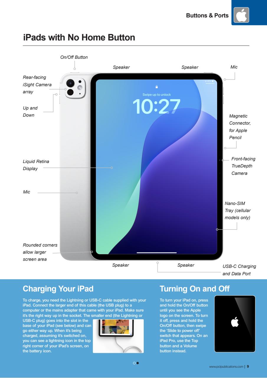 iPad The Complete Manual Preview Pages