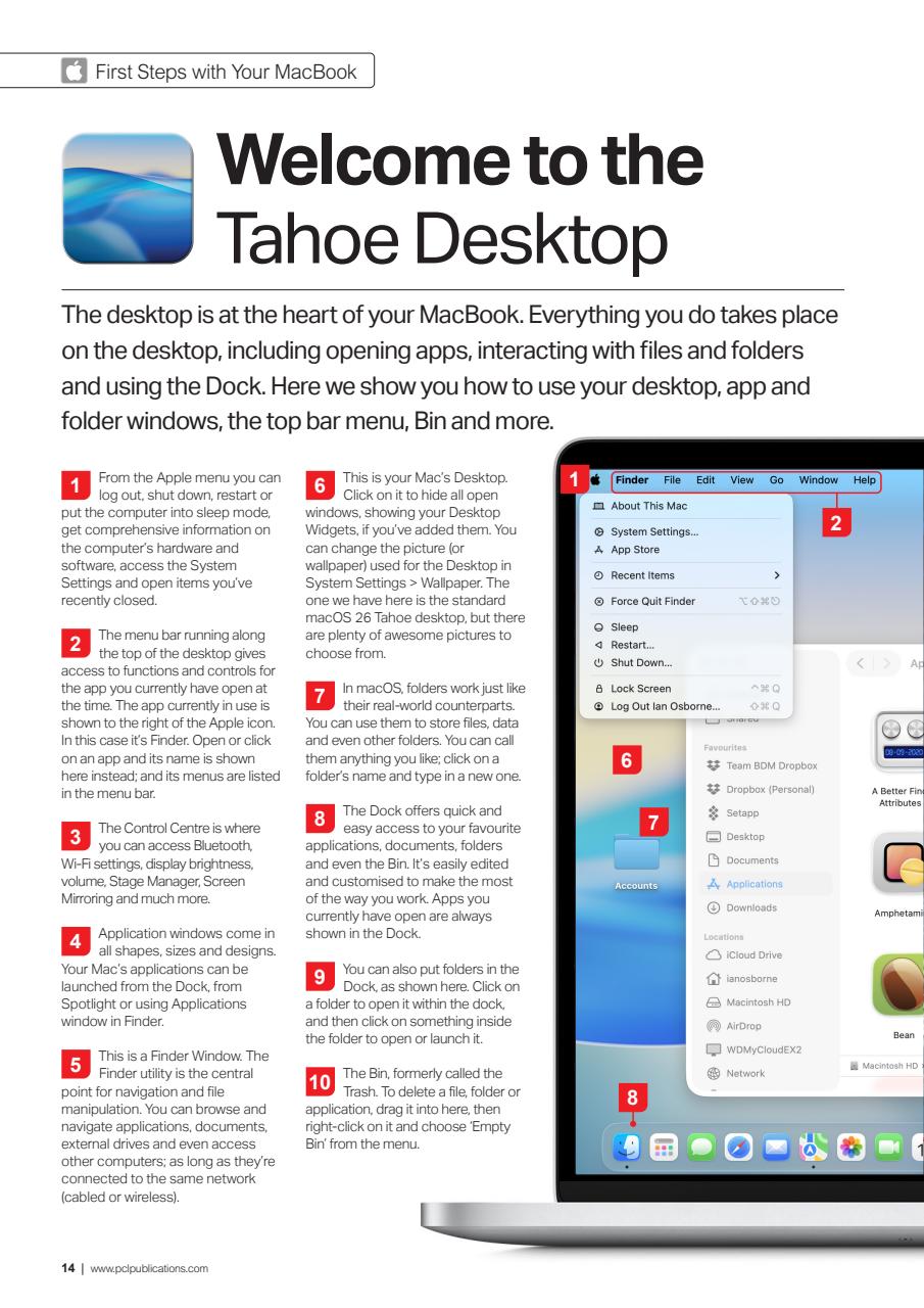 MacBook & macOS The Complete Manual Preview Pages