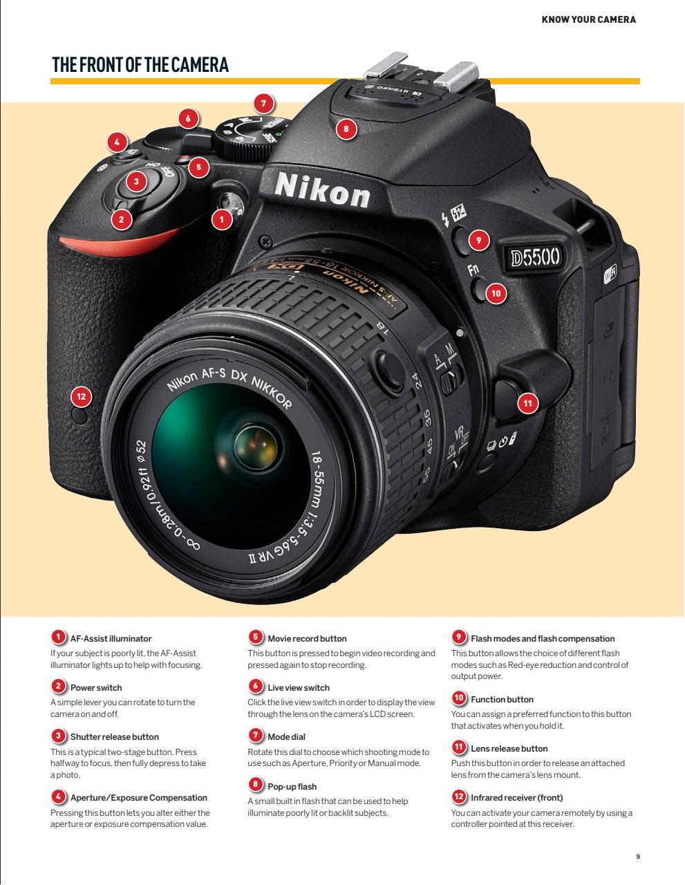 Nikon Photography The Complete Manual Preview Pages