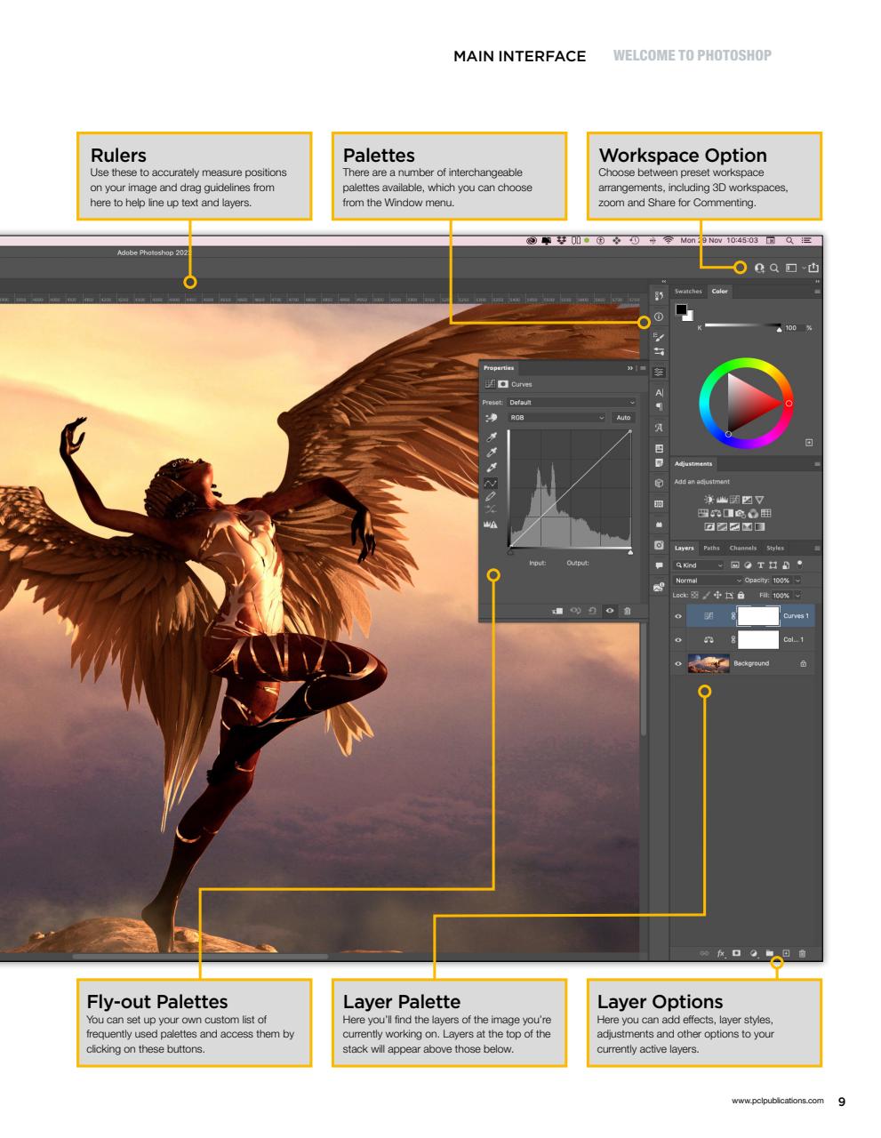 Photoshop  The Complete Manual Preview Pages
