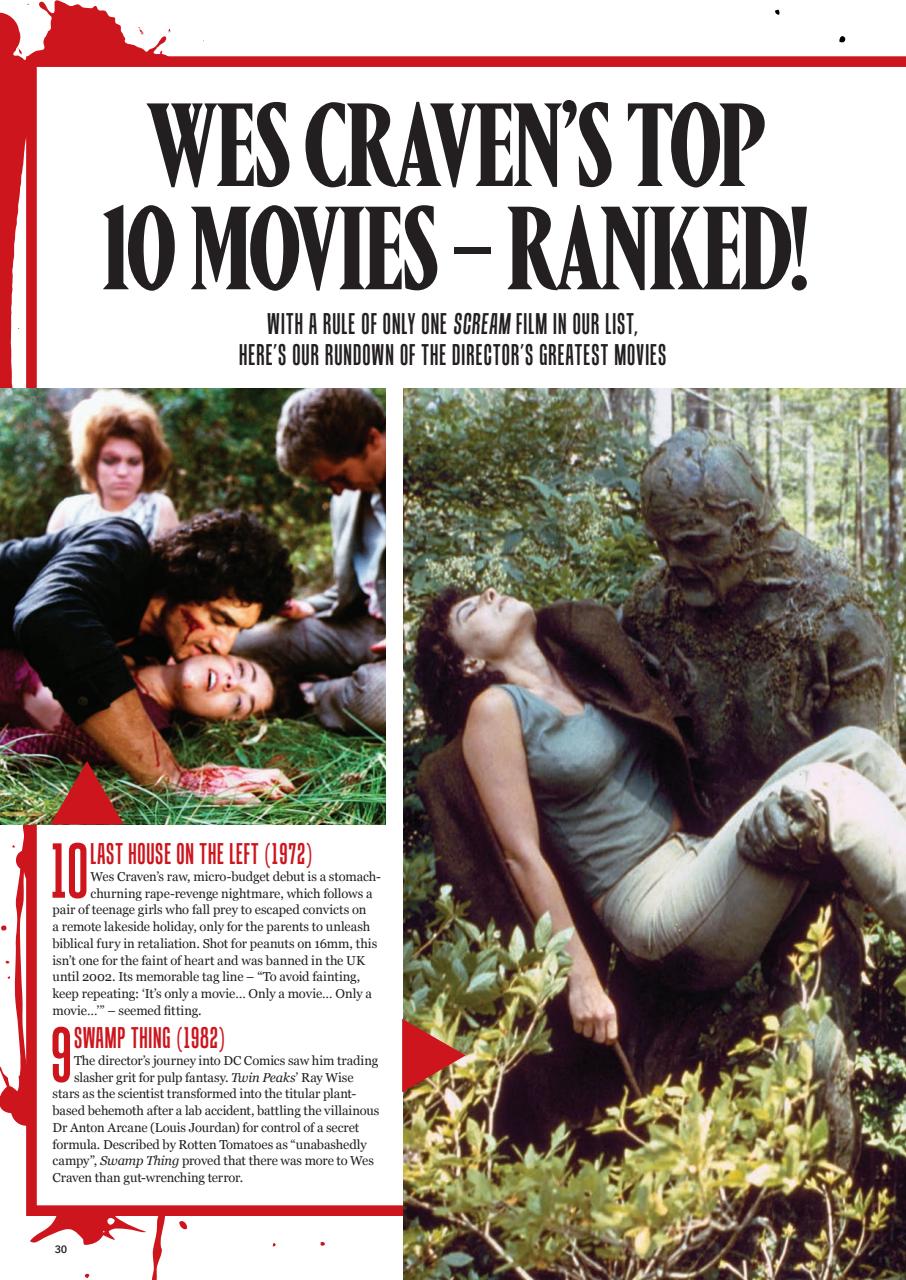 Anthem Screen Guides Preview Pages