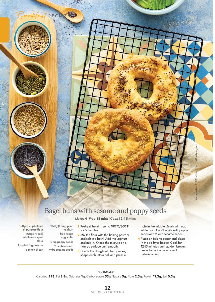 Healthy Eating Preview Pages