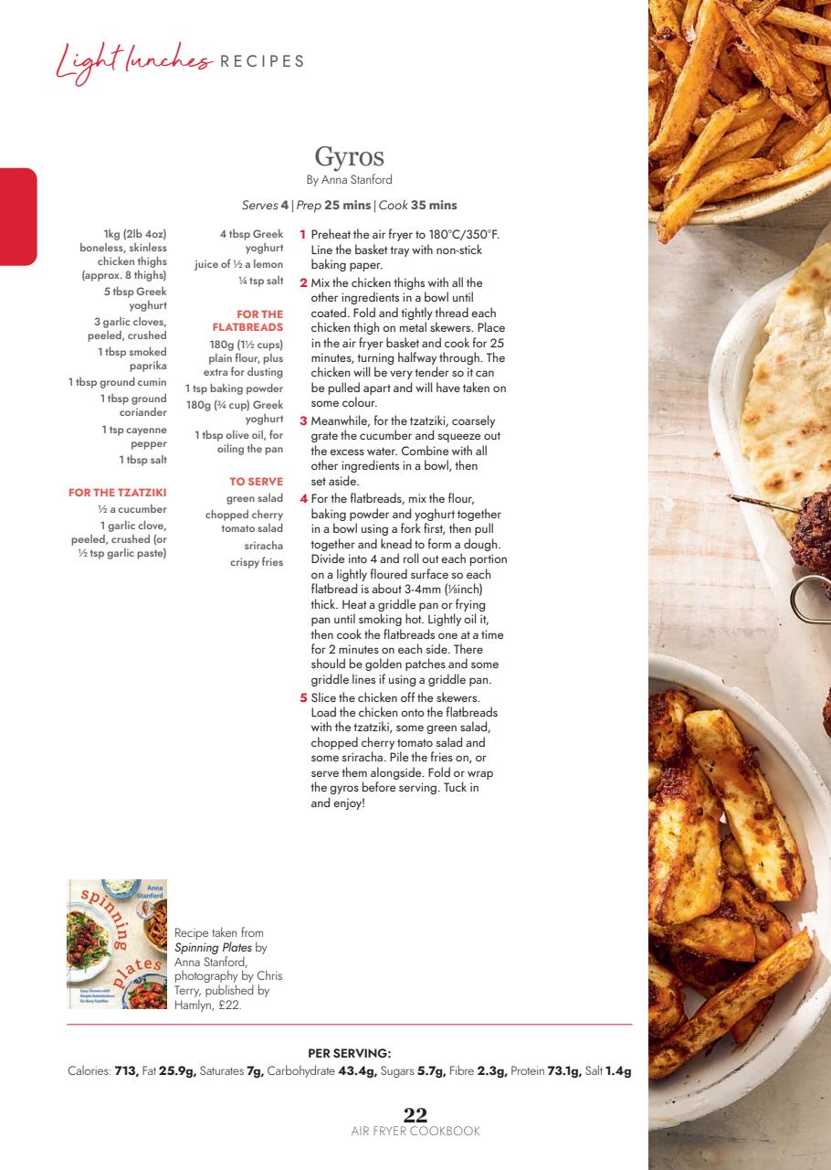 Healthy Eating Preview Pages